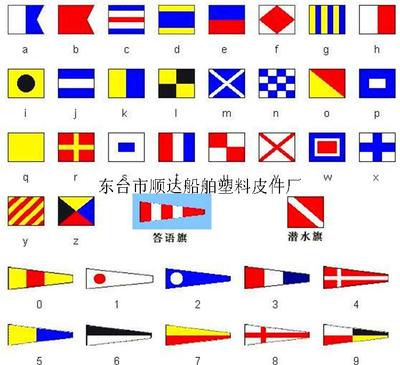 國際通語信號旗