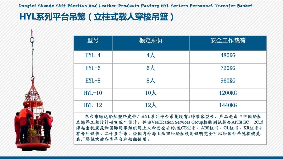 HYL平台吊笼.JPG